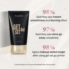 Get Set Go Primer Flickacosmetics