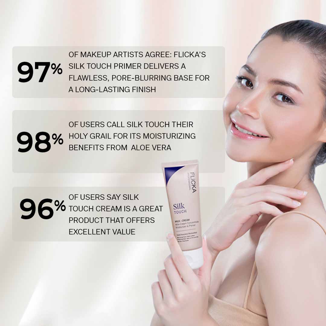 Flicka Silk Touch 3-in-1 Primer Moisturizer | Pore Blurring | Flicka Cosmetics