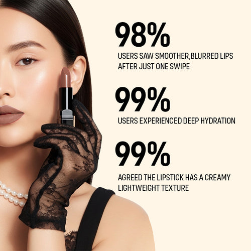 Lip Poetry Lipstick flicka cosmetics india