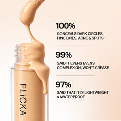 Cover Story Liquid Concealer