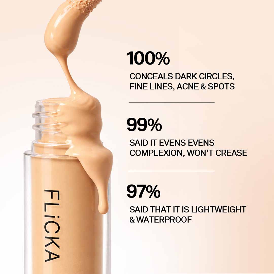 Cover Story Liquid Concealer Flickacosmetics