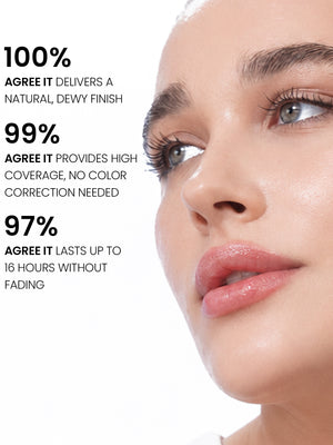 Flicka High Coverage HD Liquid Foundation Flicka Cosmetics India