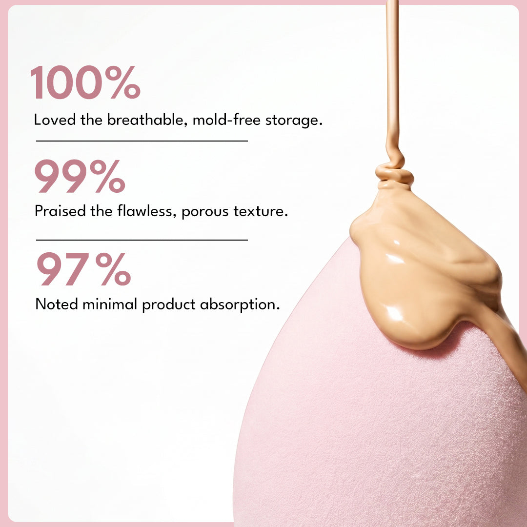 Beauty Blender Flickacosmetics