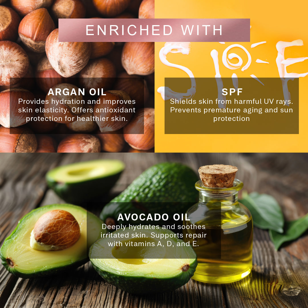 Get Set Go Primer Flickacosmetics