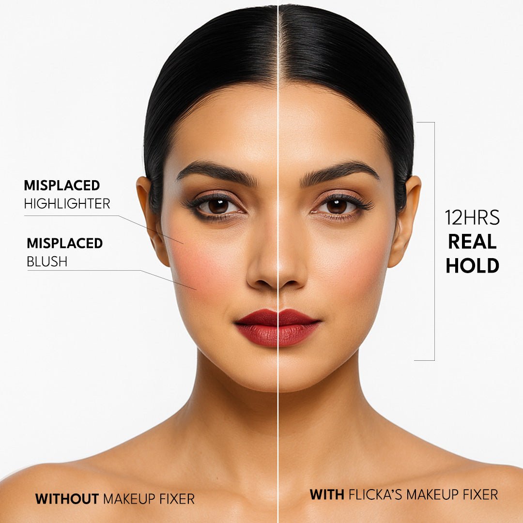 Flicka Cosmetics End Game Makeup Fixer - The Ultimate Vitamin C-Infused Setting Spray Flicka Cosmetics Pvt Ltd