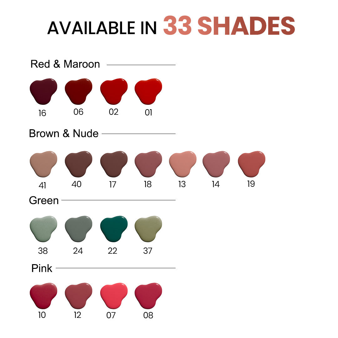 Tomato By FLiCKA - Nail Paint Flicka Cosmetics Pvt Ltd