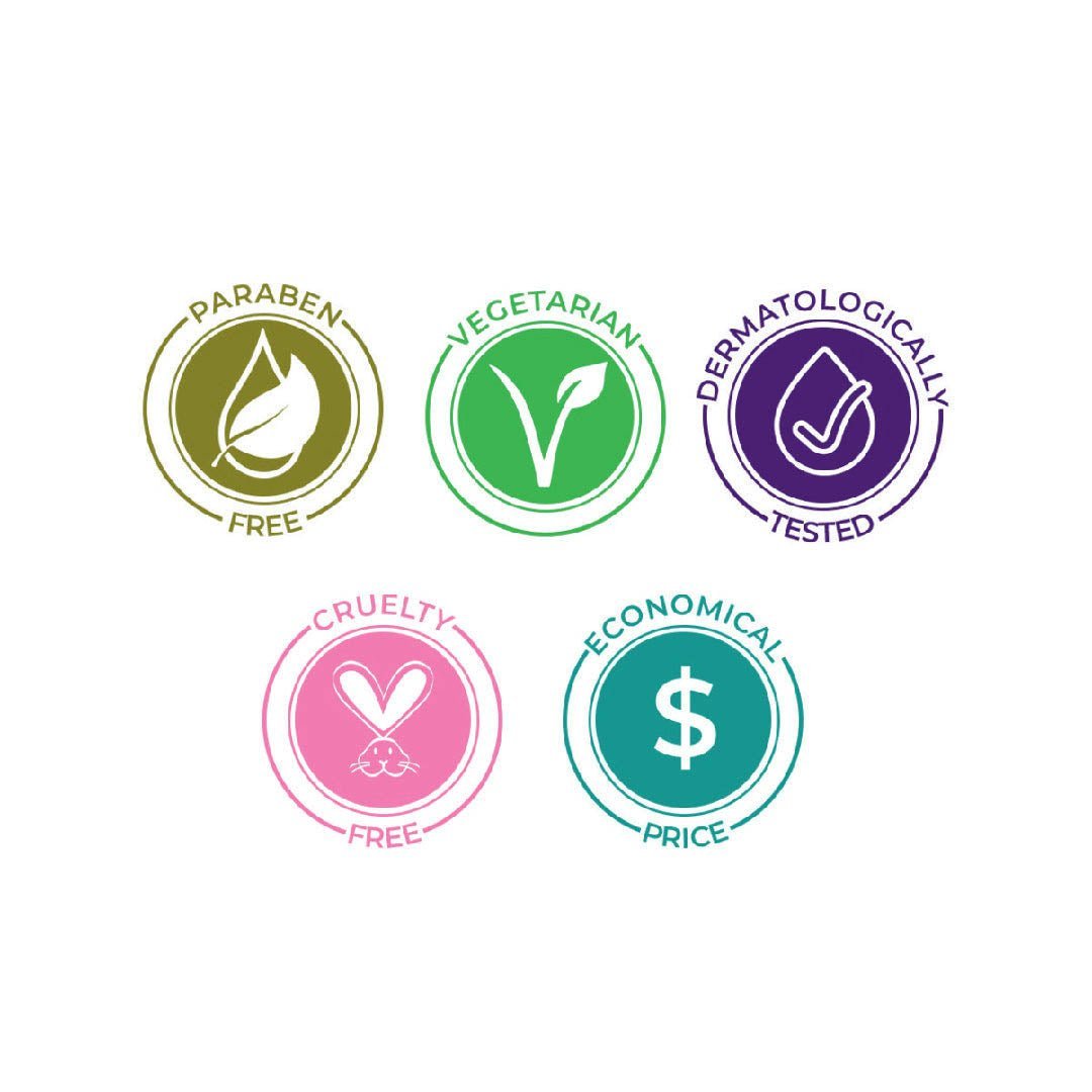 Seamless Base Set - Flicka Cosmetics Pvt Ltd